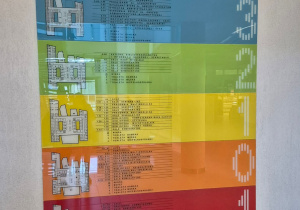 Tablica informacyjna przedstawiająca plan pięter budynku Wydziału Filologicznego